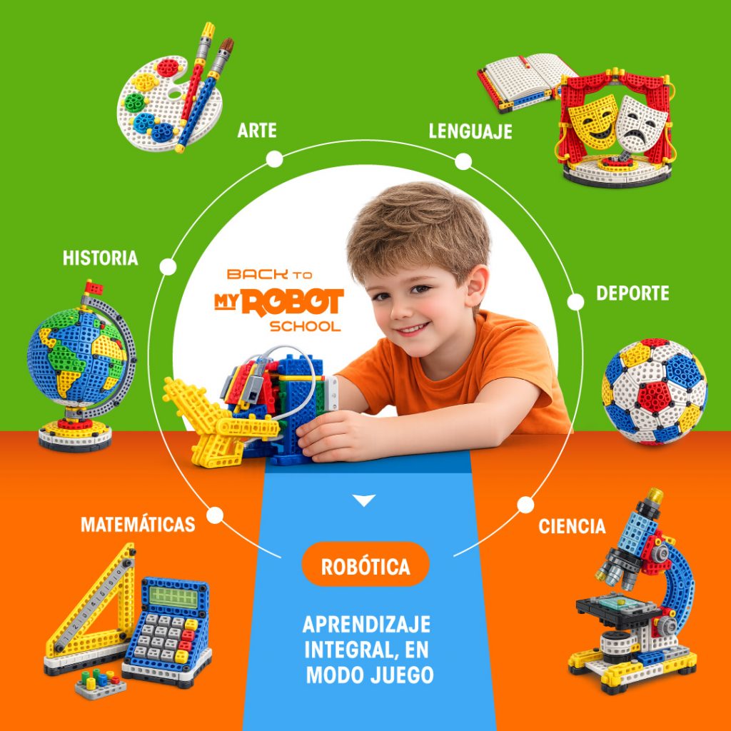 Infografía de My Robot School donde un niño con polera naranja arma un robot mamut con piezas maker; alrededor se muestran íconos de arte, lenguaje, deporte, ciencia, matemáticas e historia, destacando que la robótica integra habilidades en modo juego.